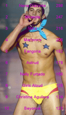 20071002013916-easyguy.gif